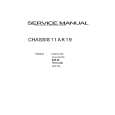 SCHNEIDER STV5187.1 Service Manual