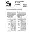 SCHNEIDER STV7095 Service Manual