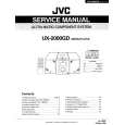 SCHNEIDER TVR1000.5 Service Manual
