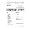 SCHNEIDER SVC740 Service Manual